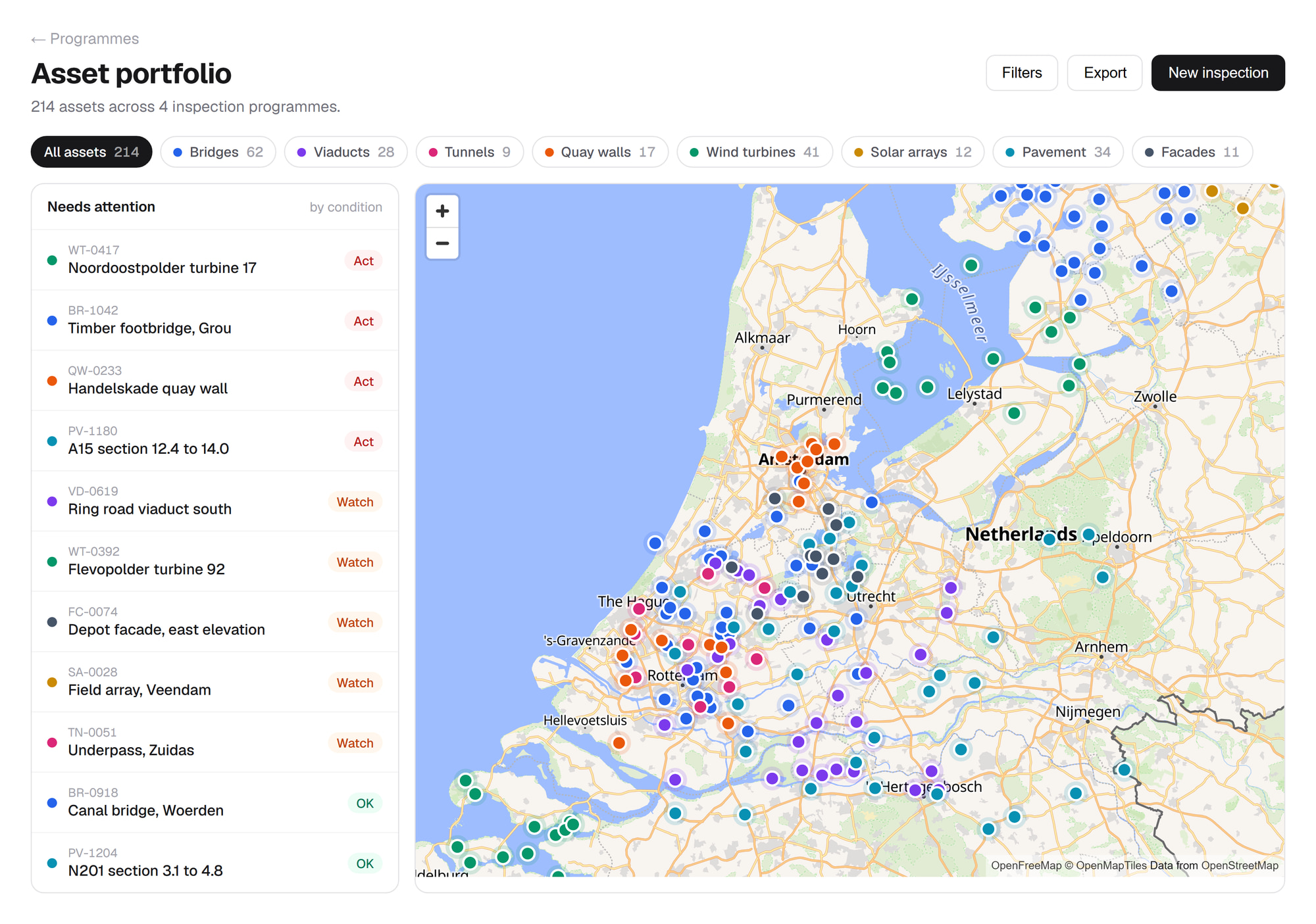 Asset portfolio view: a list of assets needing attention beside a map of 214 structures across the Netherlands, colour-coded by type.